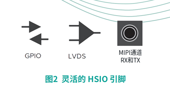 FPC1021AM半导体指纹模组