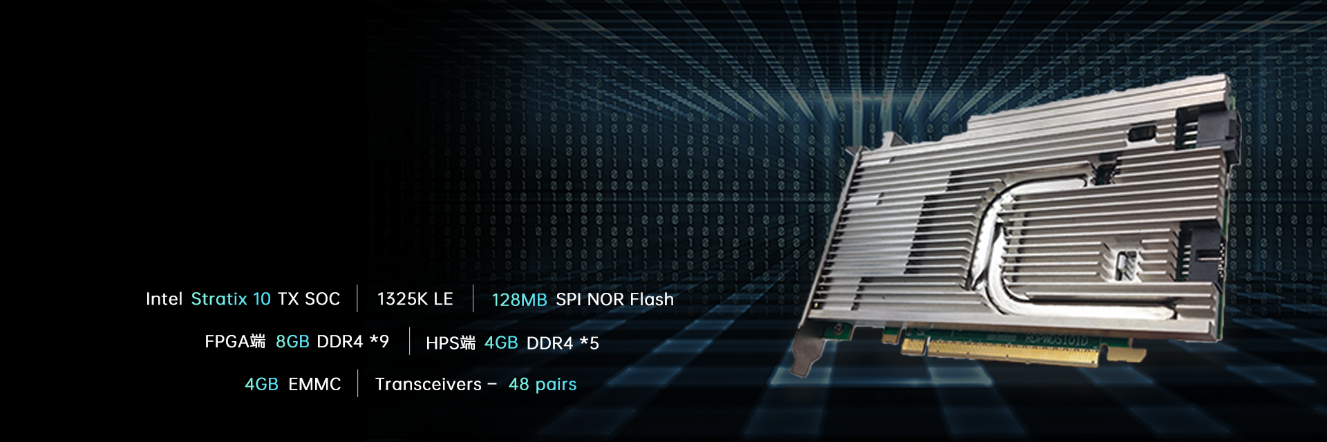 ProMe Tank数据加速卡